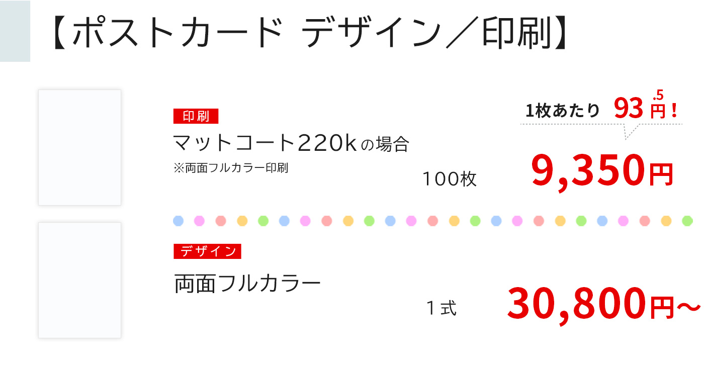 名刺料金