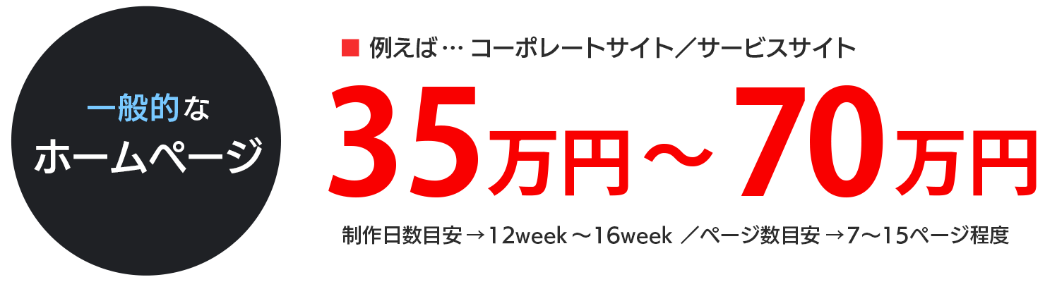 一般的なホームページ制作